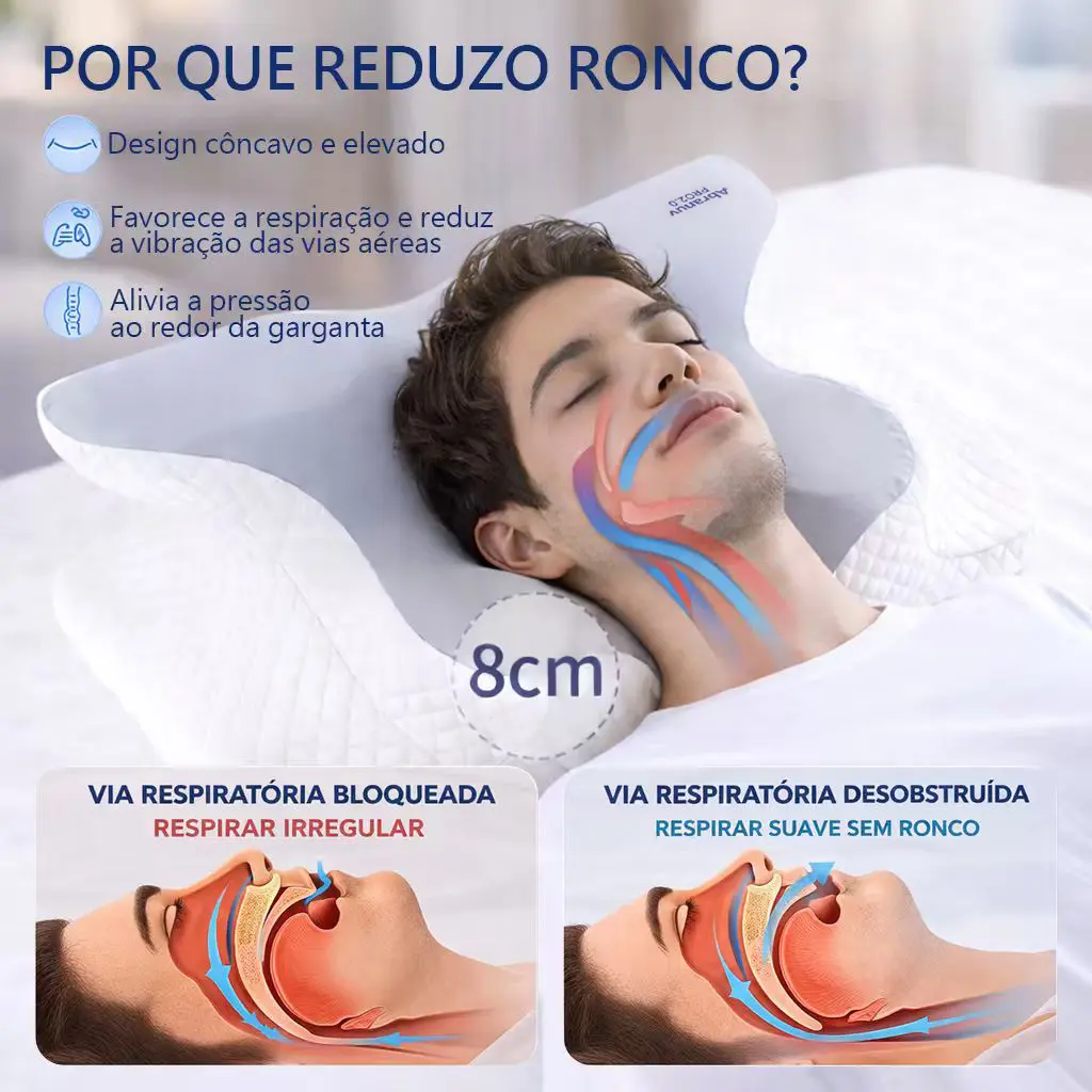 Travesseiro Cervical Ergonômico Espuma de Memória — Sono Confortável 1 unidade · Branco — foto 2 de 9