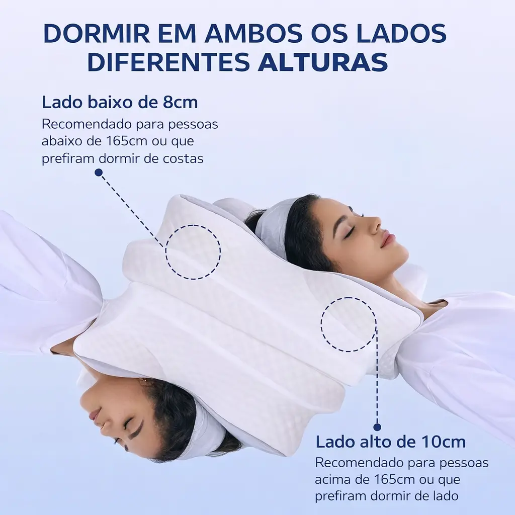 Travesseiro Cervical Ergonômico Espuma de Memória — Sono Confortável 1 unidade · Branco — foto 7 de 9
