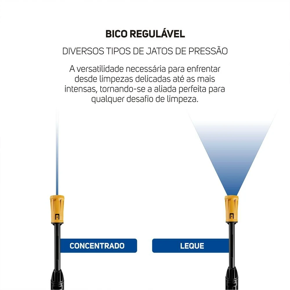 Lavadora de Alta Pressão 1400W 1500PSI WAP WL 1820 Padrão — foto 10 de 15